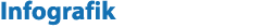 Infografik