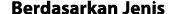 Berdasarkan Jenis