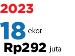 202