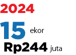 202