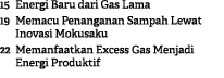 15 Energi Baru dari Gas Lama 19 Memacu Penanganan Sampah Lewat Inovasi Mokusaku 22 Memanfaatkan Excess Gas Menjadi En...