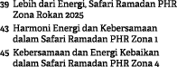 39 Lebih dari Energi, Safari Ramadan PHR Zona Rokan 2025 43 Harmoni Energi dan Kebersamaan dalam Safari Ramadan PHR Z...