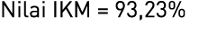 Nilai IKM = 93,23%