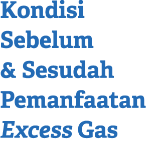 Kondisi Sebelum & Sesudah Pemanfaatan Excess Gas