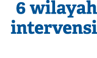 6 wilayah intervensi