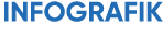 INFOGRAFIK