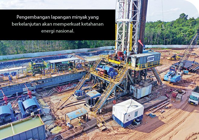 Pengembangan lapangan minyak yang berkelanjutan akan memperkuat ketahanan energi nasional