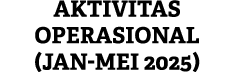 Aktivitas Operasional (Jan Mei 2025)