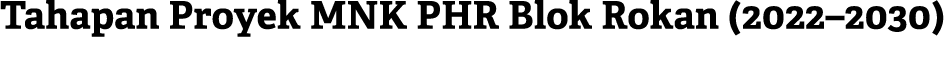 Tahapan Proyek MNK PHR Blok Rokan (2022–2030)