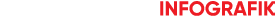 infografiK