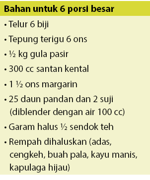 Bahan untuk 6 porsi besar,• Telur 6 biji,• Tepung terigu 6 ons,• ½ kg gula pasir,• 300 cc santan kental,• 1 ½ ons mar...