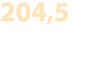 204,5 Ha
