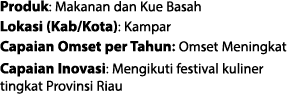 Produk: Makanan dan Kue Basah Lokasi (Kab/Kota): Kampar Capaian Omset per Tahun: Omset Meningkat Capaian Inovasi: Men...