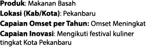 Produk: Makanan Basah Lokasi (Kab/Kota): Pekanbaru Capaian Omset per Tahun: Omset Meningkat Capaian Inovasi: Mengikut...