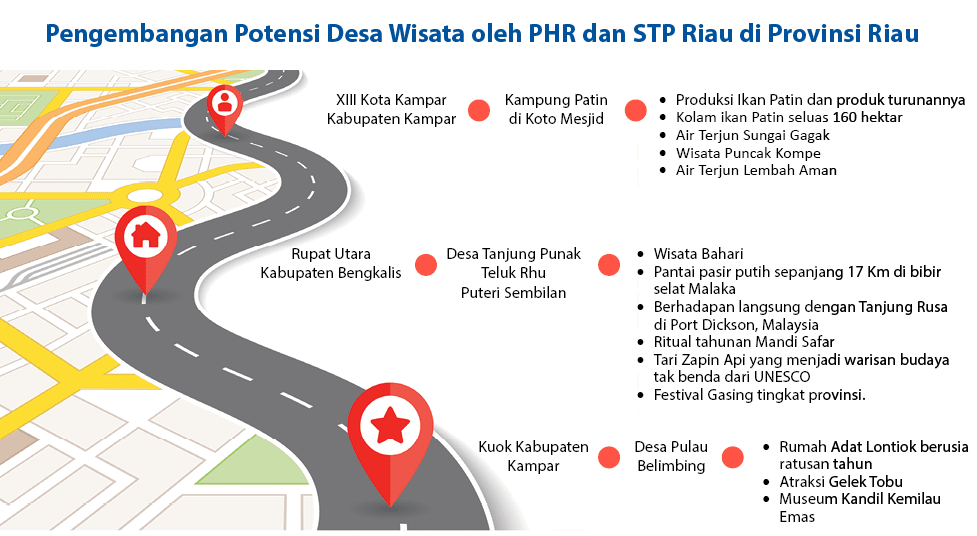 • Rumah Adat Lontiok berusia ratusan tahun • Atraksi Gelek Tobu • Museum Kandil Kemilau Emas,• Wisata Bahari • Pantai...