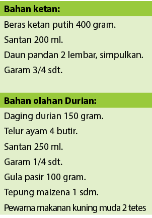 Bahan ketan:,Beras ketan putih 400 gram.,Santan 200 ml.,Daun pandan 2 lembar, simpulkan.,Garam 3/4 sdt.,,Bahan olahan...