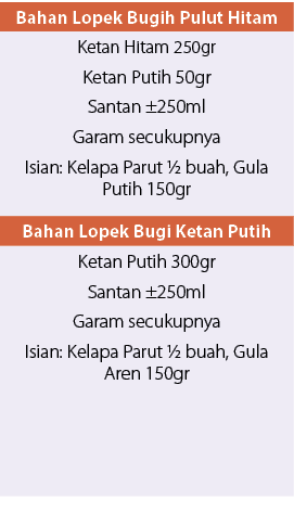 Bahan Lopek Bugih Pulut Hitam,Ketan Hitam 250gr,Ketan Putih 50gr,Santan ±250ml,Garam secukupnya,Isian: Kelapa Parut ½...