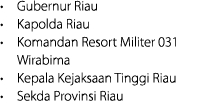 • Gubernur Riau • Kapolda Riau • Komandan Resort Militer 031 Wirabima • Kepala Kejaksaan Tinggi Riau • Sekda Provinsi...