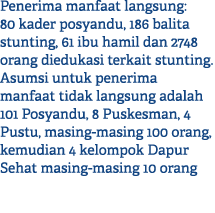 Penerima manfaat langsung: 80 kader posyandu, 186 balita stunting, 61 ibu hamil dan 2748 orang diedukasi terkait stun...