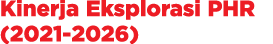 Kinerja Eksplorasi PHR (2021 2026)