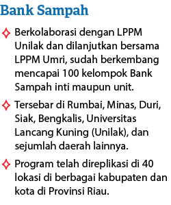 Berkolaborasi dengan LPPM Unilak dan dilanjutkan bersama LPPM Umri, sudah berkembang mencapai 100 kelompok Bank Sampa...